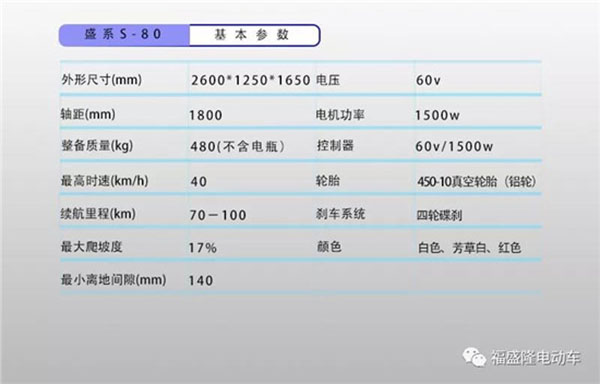 山东新能源四轮电动车